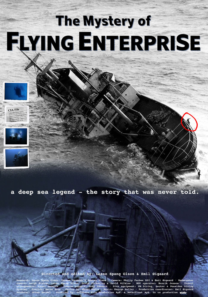 Det skæve skib