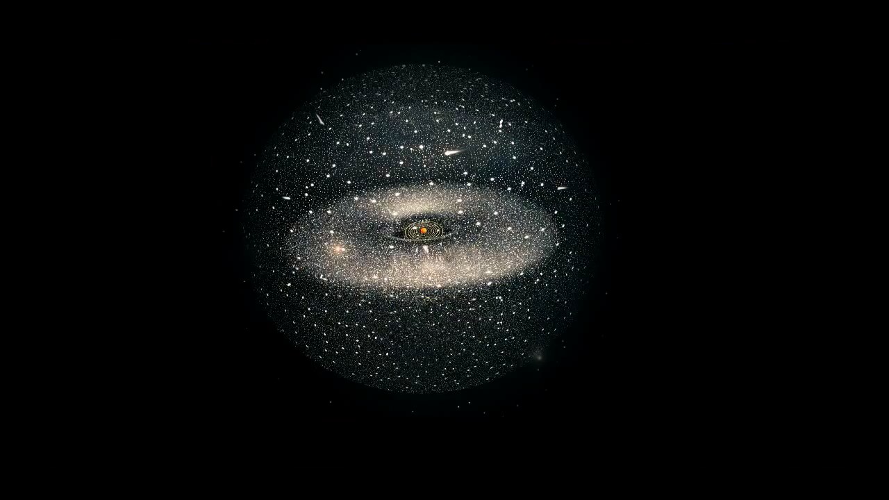 Astronomi - Bölüm 2: Günes Sisteminde Neler Var
