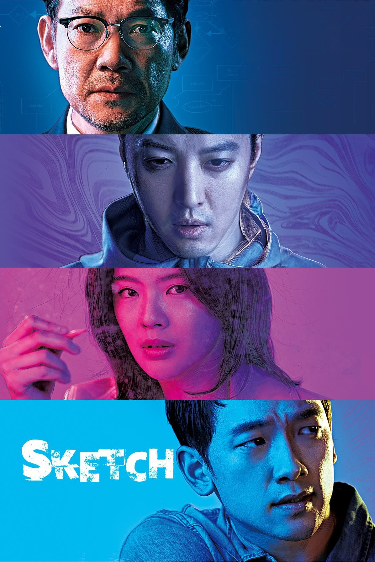 Sketch TV Series 2018  IMDb