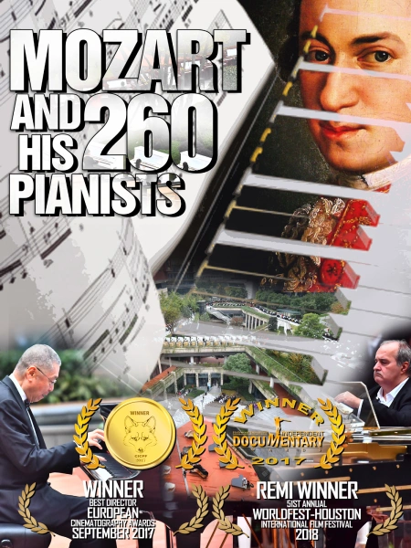 Mozart and his 260 Pianists