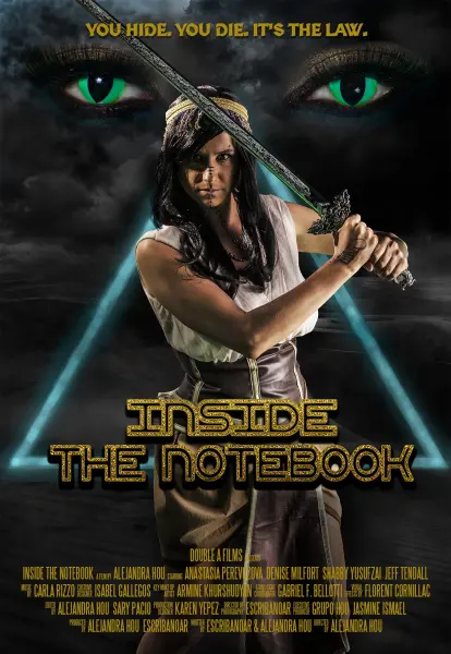 Inside the Notebook