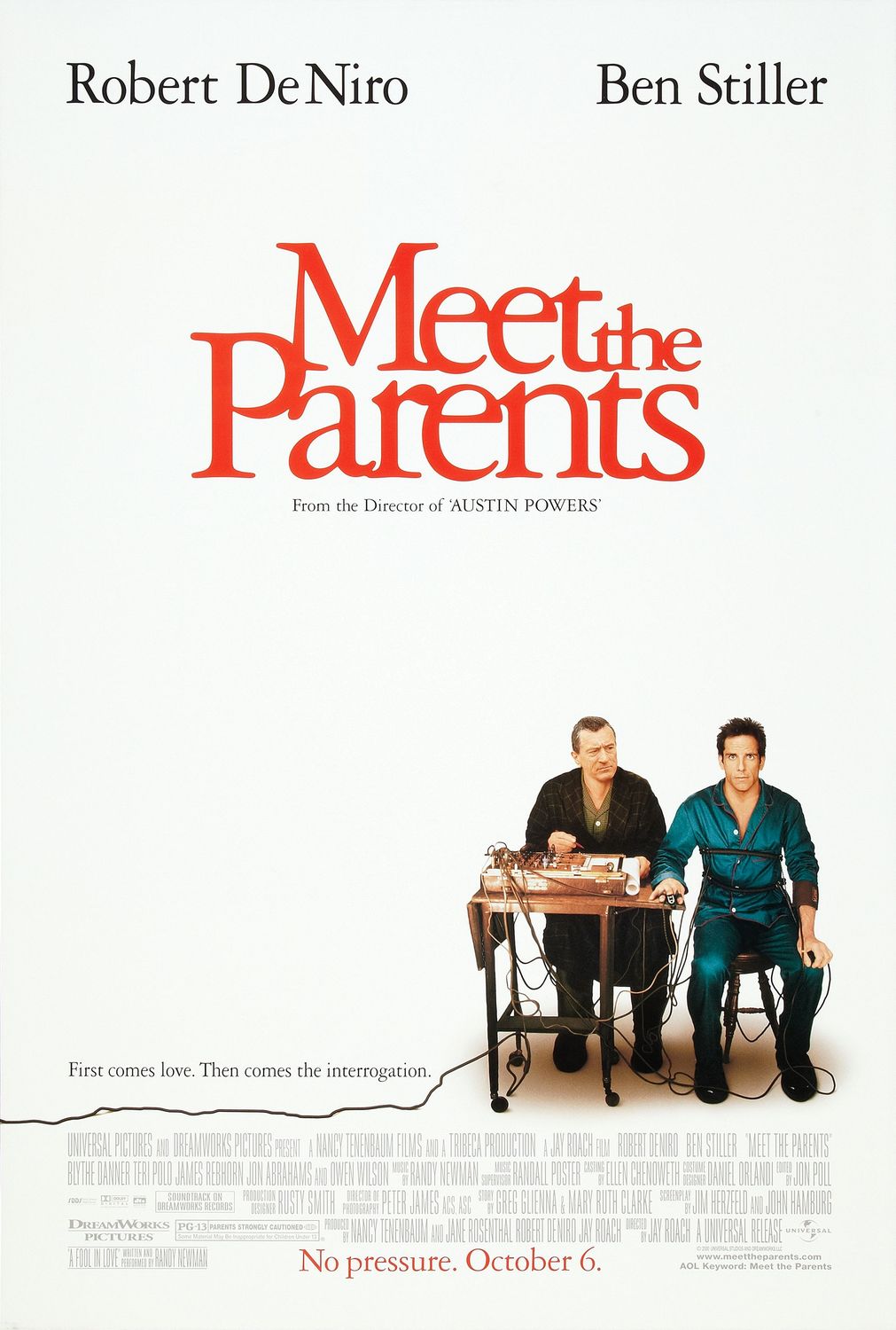 Meet the Parents: Deleted Scenes