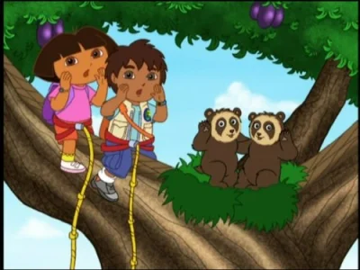 Chito and Rita the Spectacled Bears
