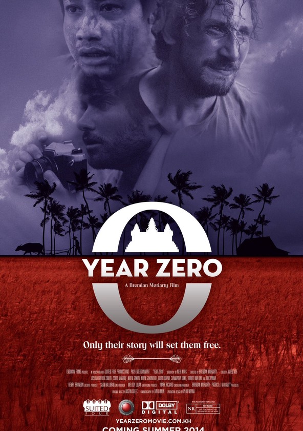 The Road to Freedom: Year Zero