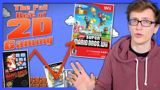 The Fall and Rise of 2D Gaming