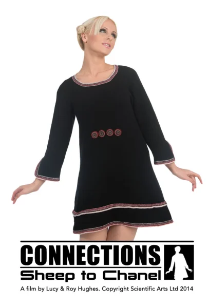 Connections: Sheep to Chanel