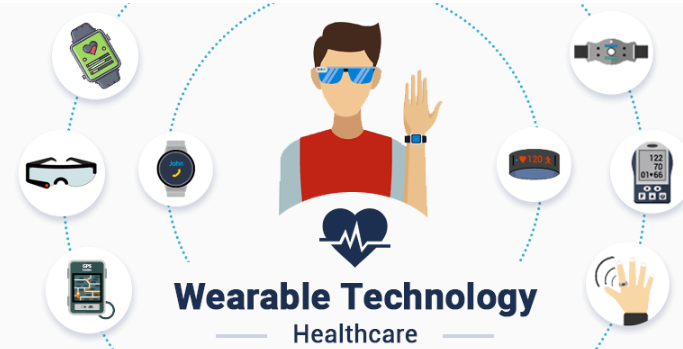 Wearing Your Health: How Smart Devices Track & Improve Chronic Care