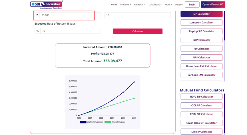 SIP Calculator