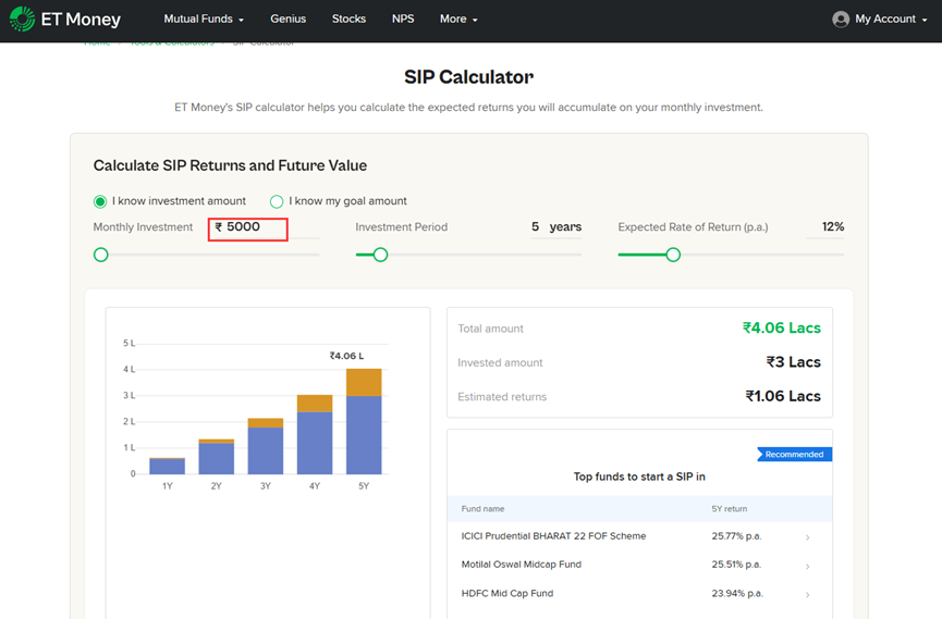 SIP Calculator