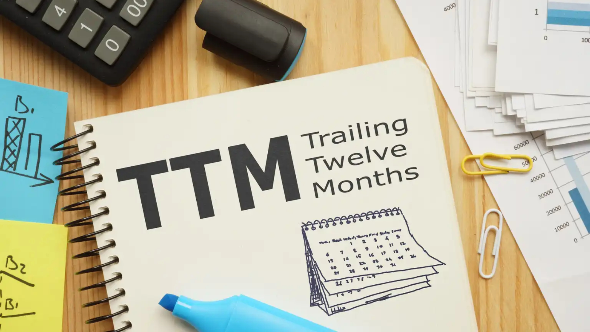 What is TTM (Trailing Twelve Months) in Finance? image