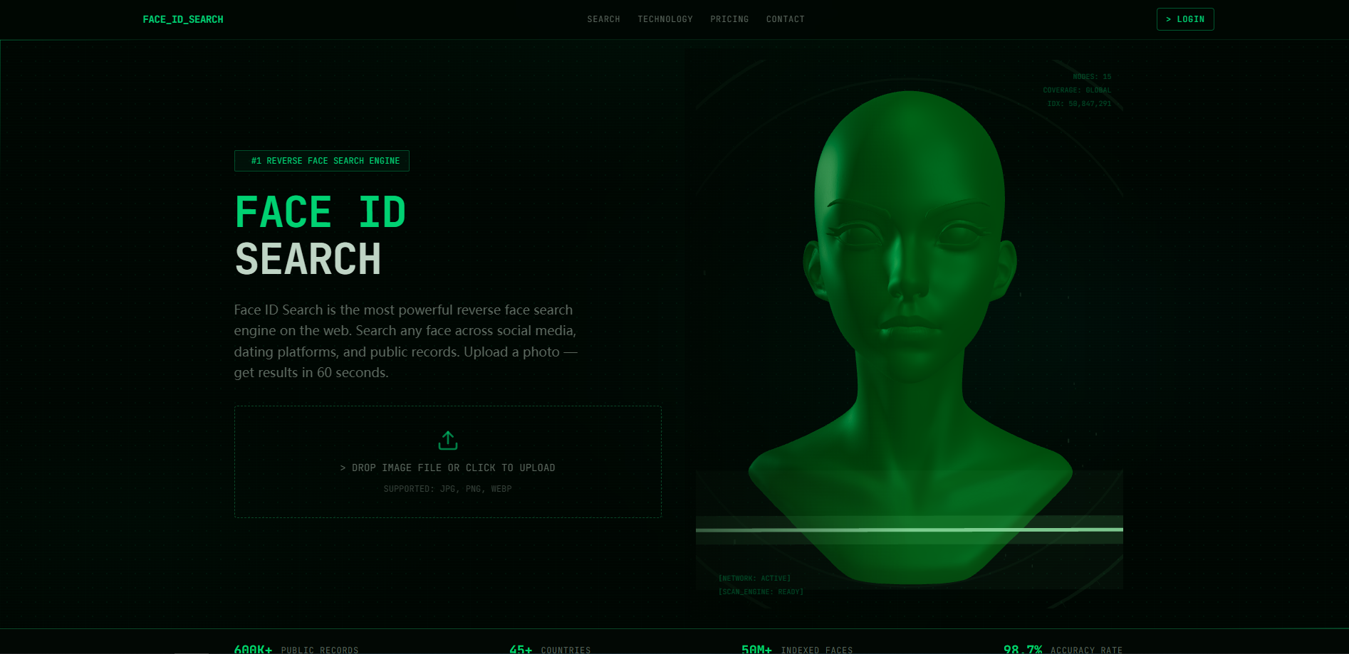 Face ID Search: Reviews, Features, Pricing, Guides, and Alternatives