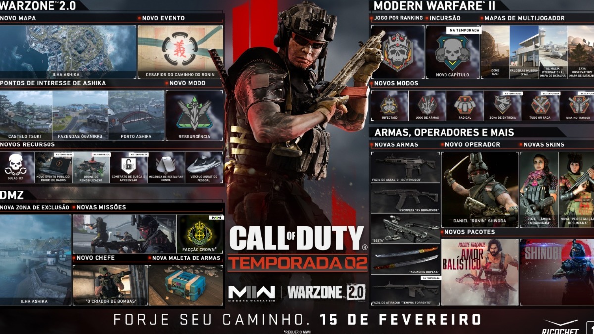 Novidades da Temporada 2 dos jogos Call of Duty