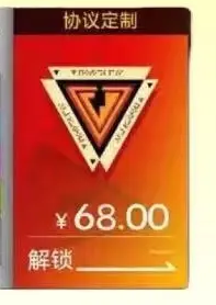 Battle Pass (Contract Customization)