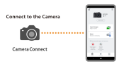 How to Download Canon Camera Connect for Android