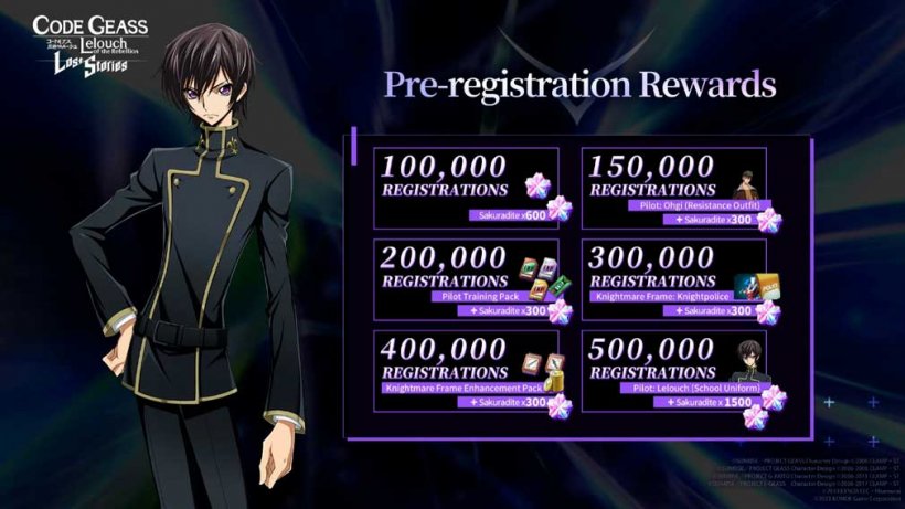 Code Geass: Lost Stories Codes - Droid Gamers