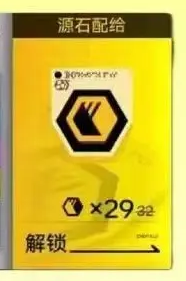 Battle Pass (Originium Supply)