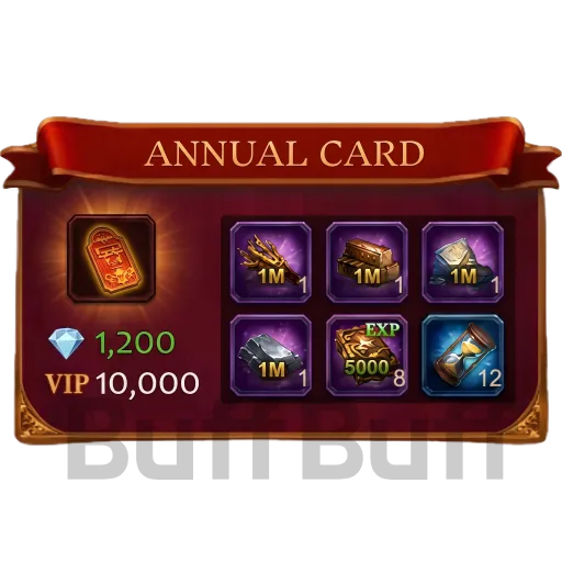Annual Card