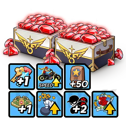 Lifetime benefit package