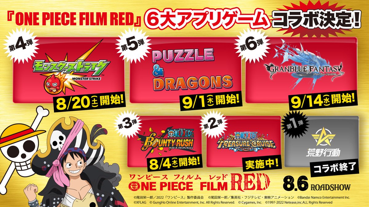 『ONE PIECE FILM RED』６つのコラボゲームタイトルが判明 image