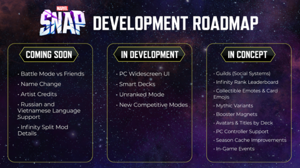 MARVEL SNAP Released Roadmap for 2023 Update image