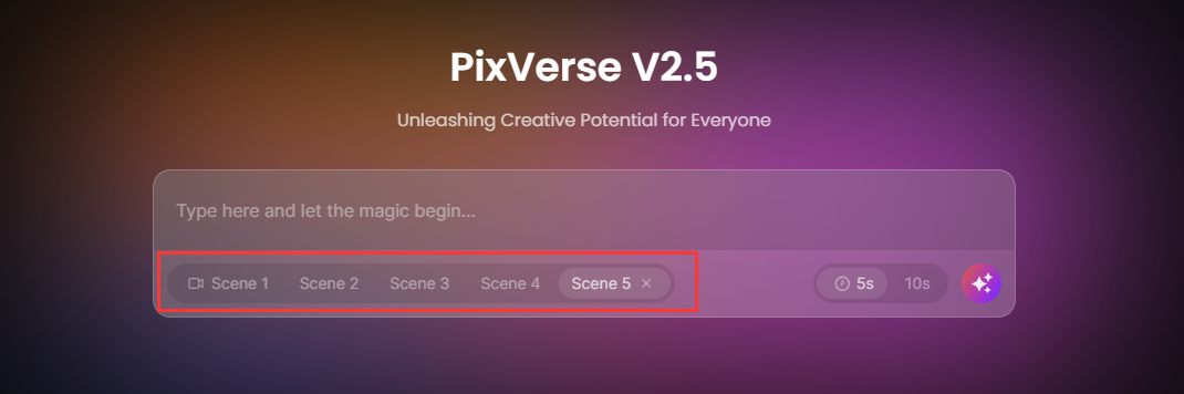pixverse v2 
