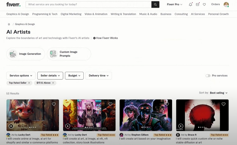  Fiverr