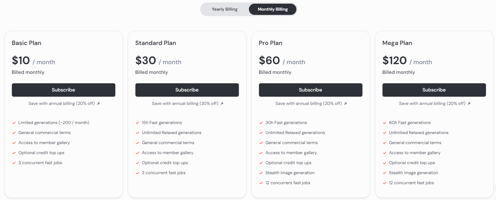 Midjourney's Subscription Model 2024