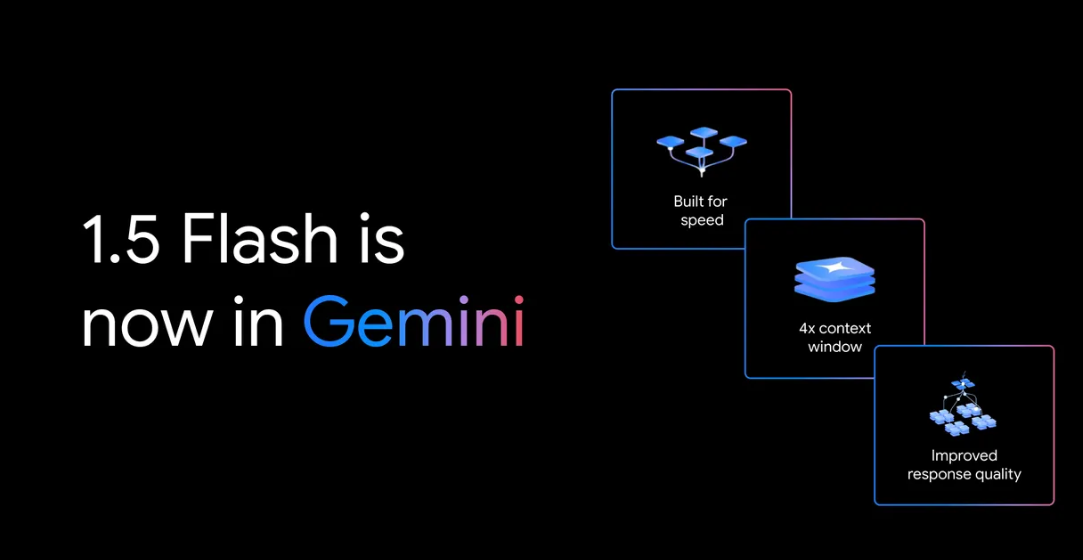 Gemini 1.5 Flash