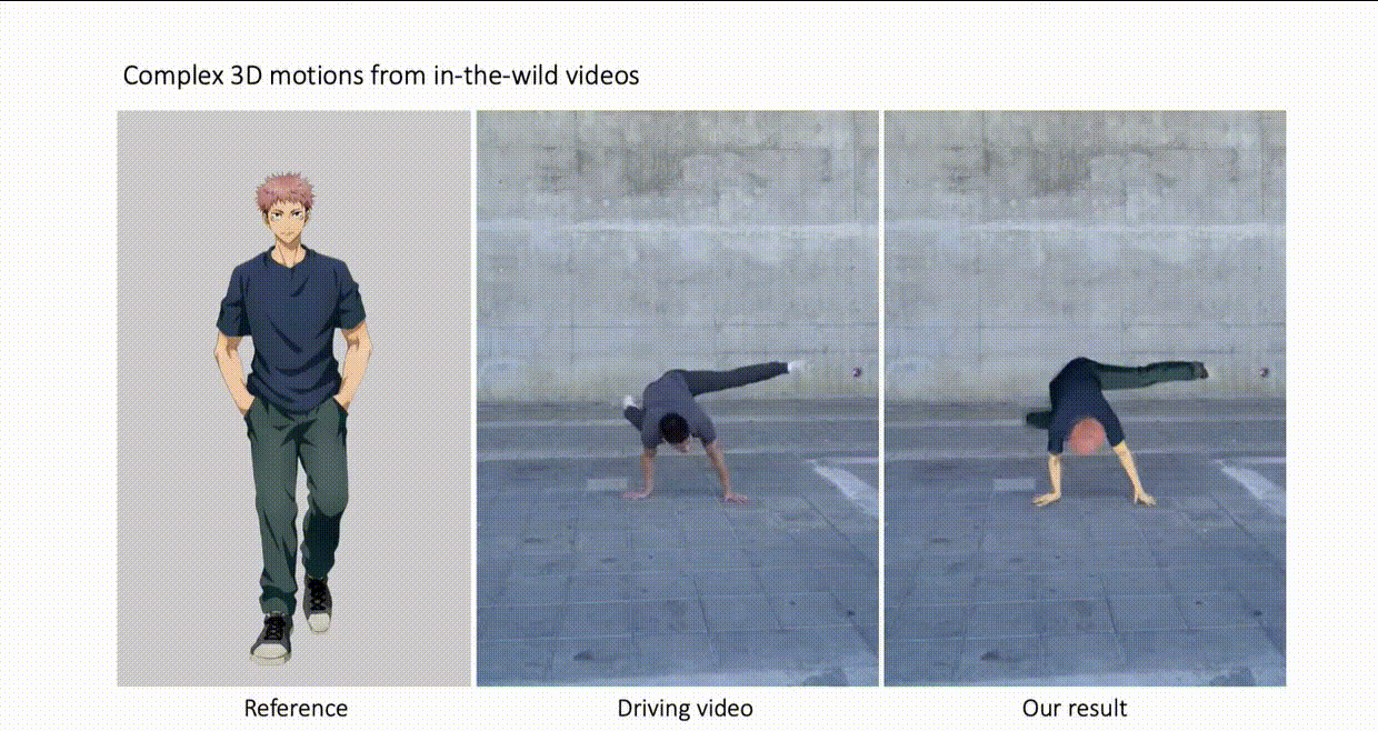 Síntesis de video AI MIMO