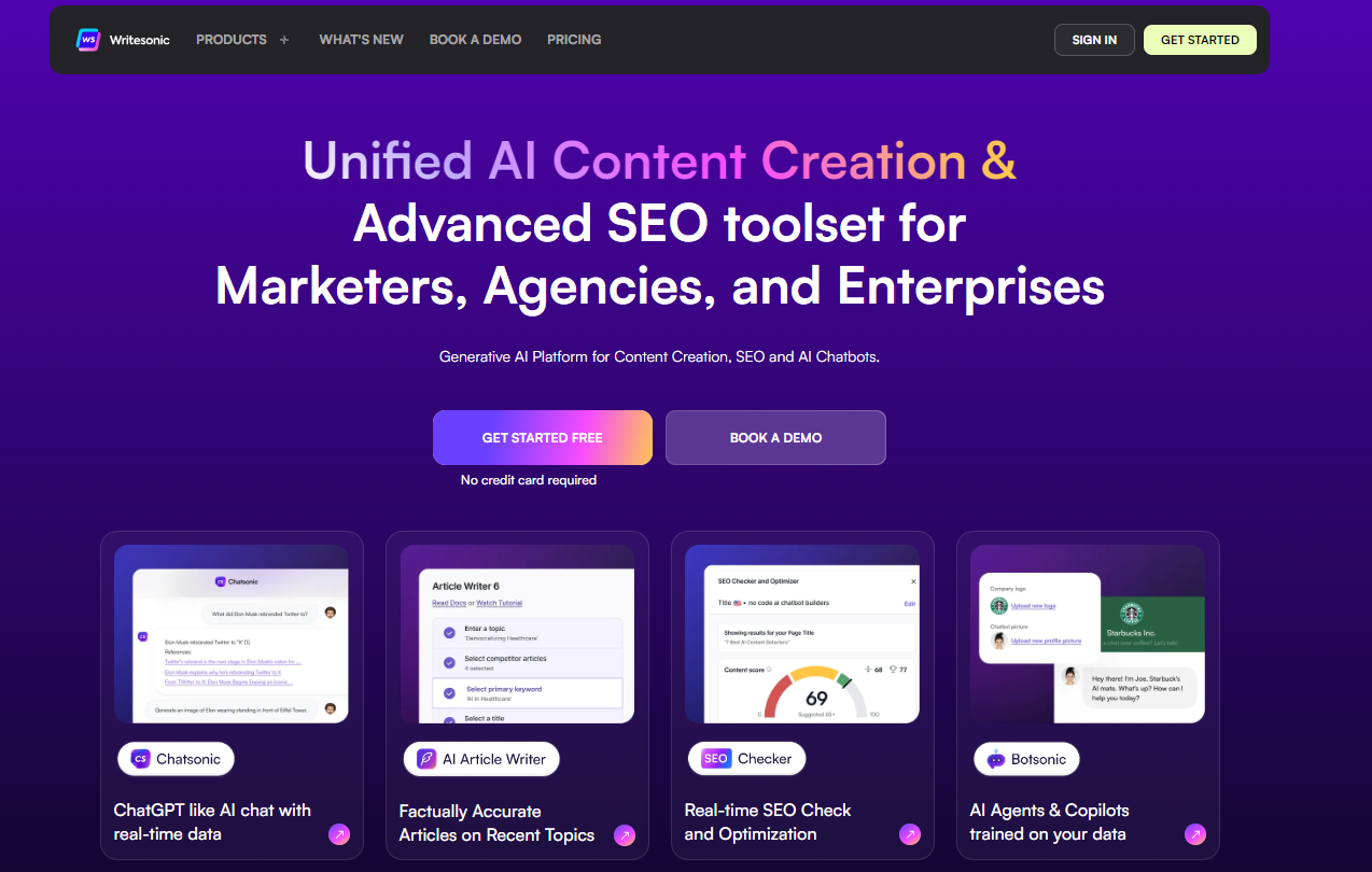 Writesonic for make money 2024