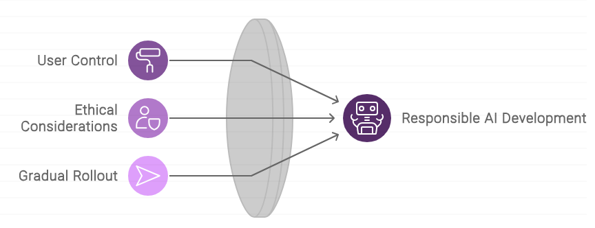 natural language processing