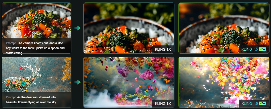 Kling AI 1.5 release