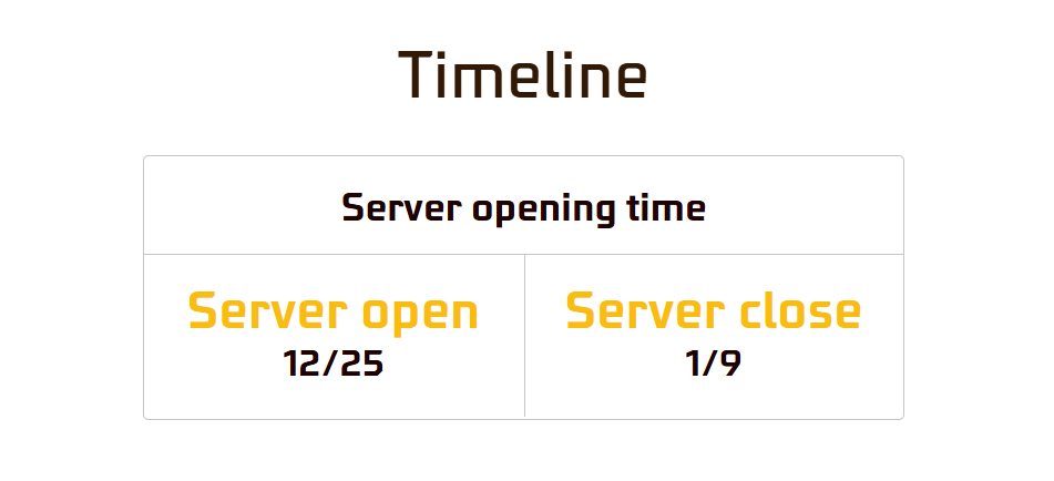 Free Fire Advance Server OB52