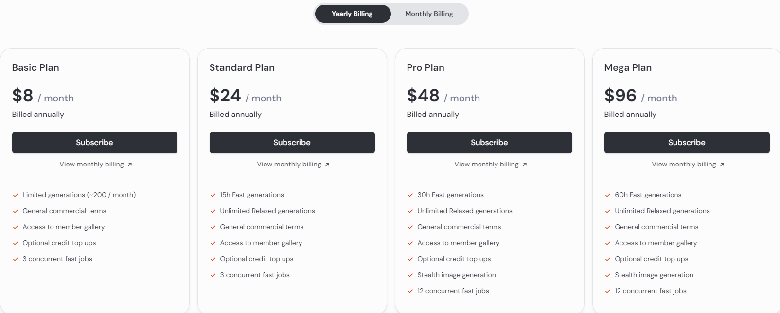 Midjourney's Subscription Model