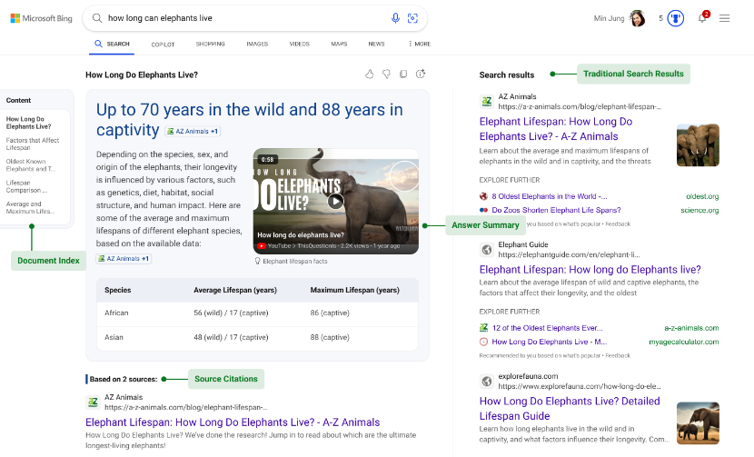 AI search
