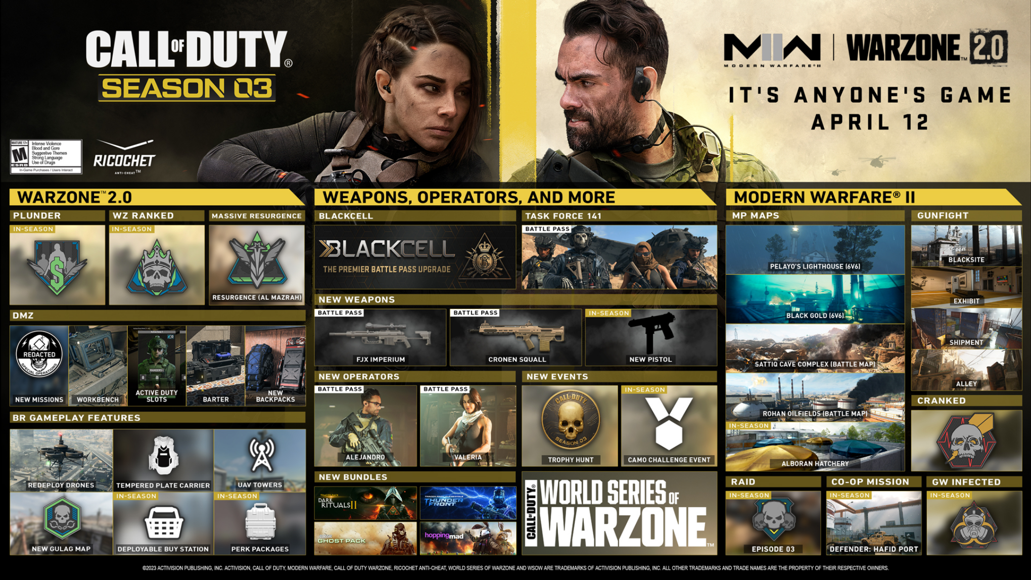 apk call of duty warzone android