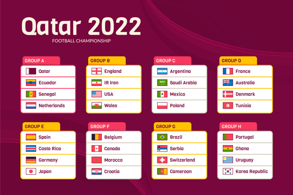 Сетка чм 2022. Катар 2022 жеребьевка. Fifa world cup 2022 schedule. Группы чм 2022 по футболу таблица. Жеребьёвка чм 2022 по футболу группы.