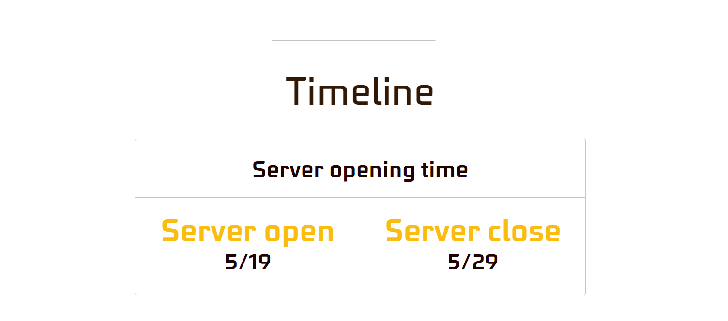 Free Fire OB40 Advance Server open date
