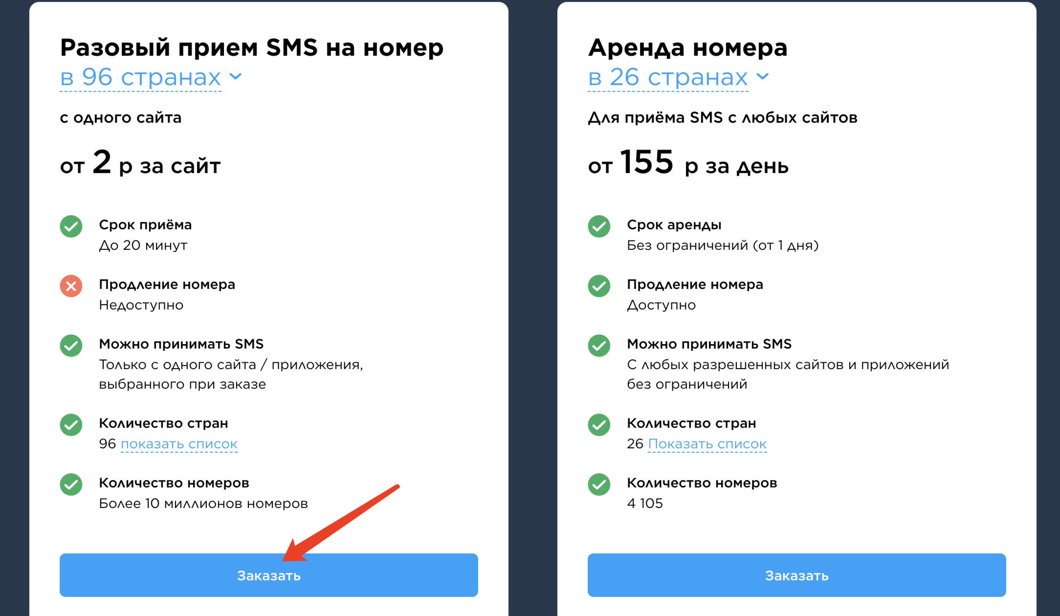 Номера для приема смс россия. Аренда номеров для приема смс. Сервис для приема смс. База для приема смс. SMS man ru виртуальный номер.
