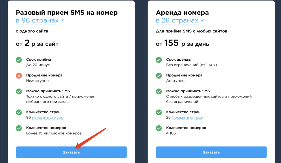 Аренда номеров для приема смс. Сервис для приема смс. База для приема смс. SMS man ru виртуальный номер. Номер для приема смс россия