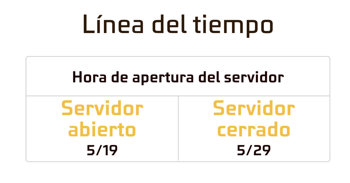 hora de apertura del servidor avanzado OB40 de Free Fire