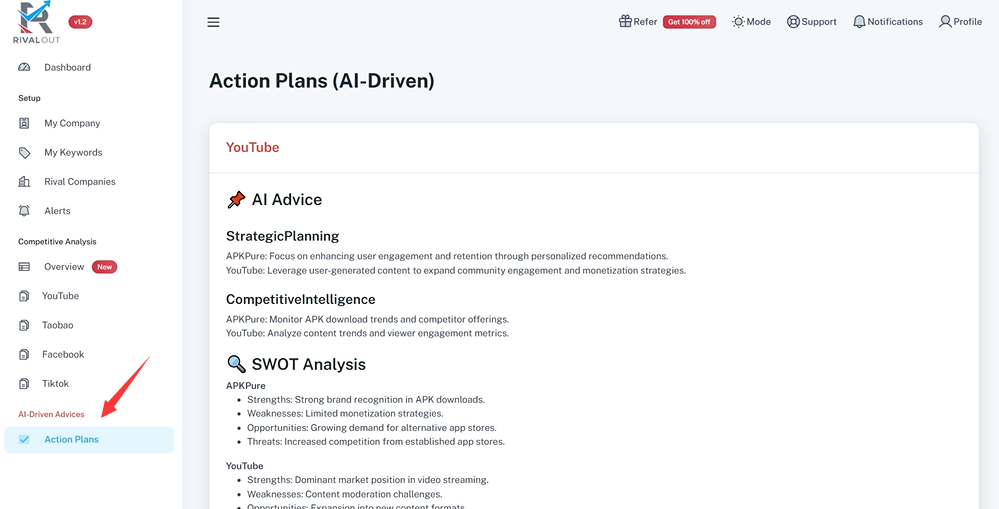 How to Use RivalOut for Competitive Intelligence: Step-by-Step Guide
