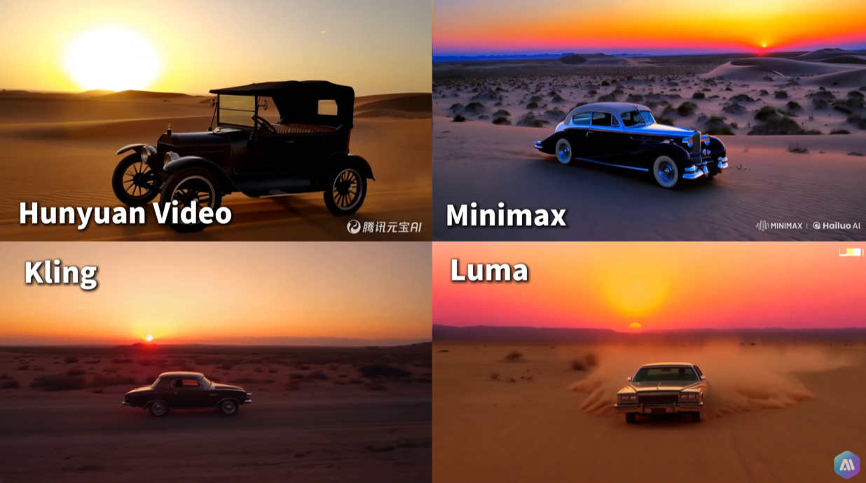 Hunyuan Video vs Kling AI vs Luma AI vs MiniMax Video-01(Hailuo AI) 