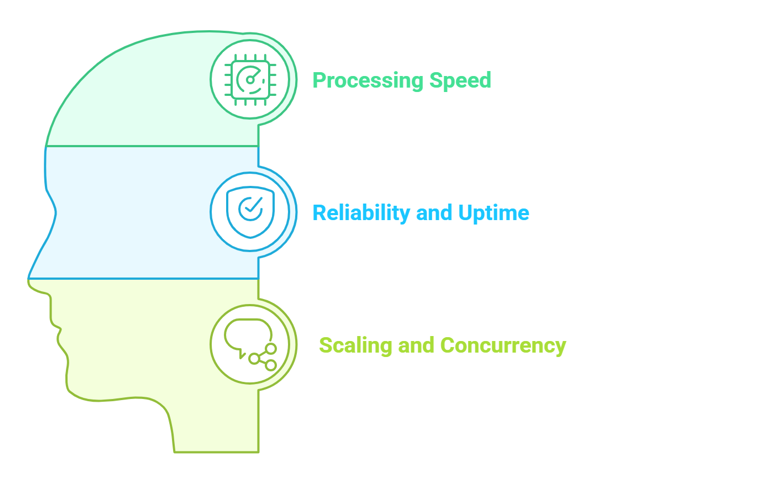 ComfyOnline Review: The Revolutionary Cloud Platform for AI Workflows in 2025