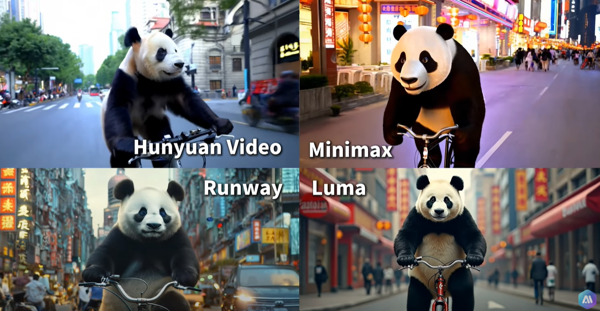 Hunyuan Video