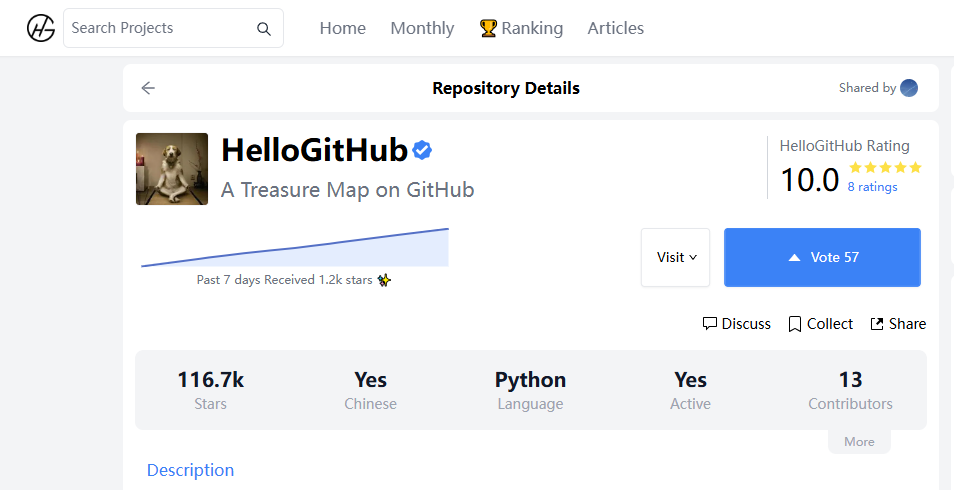Hello GitHub