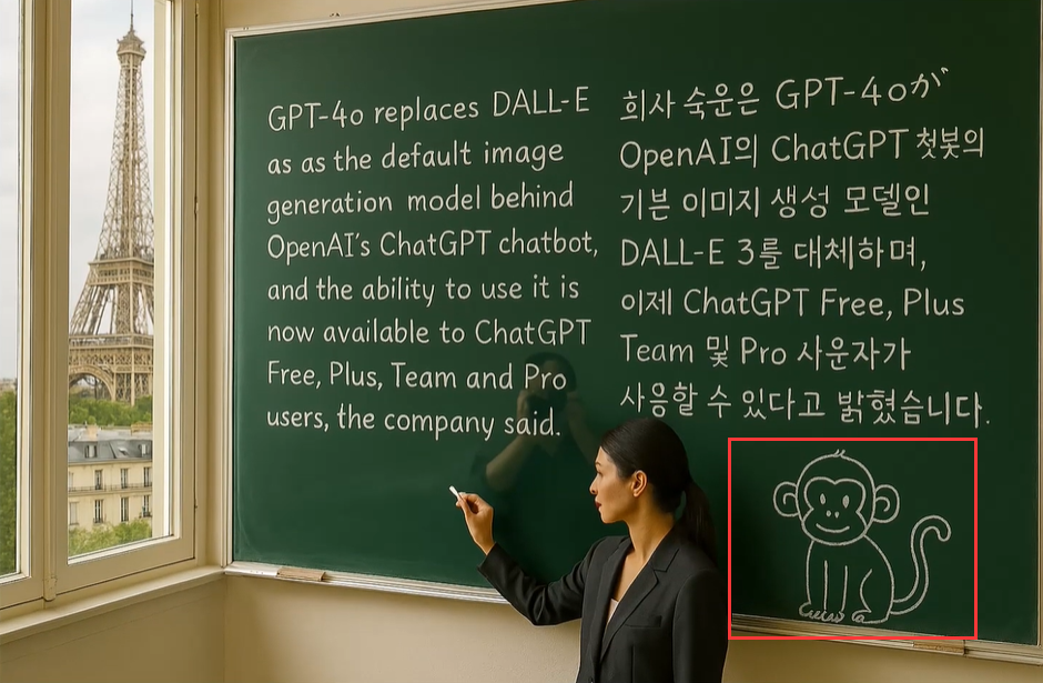 GPT-4o Full Review: Best AI Image Generator for Everyone 2025