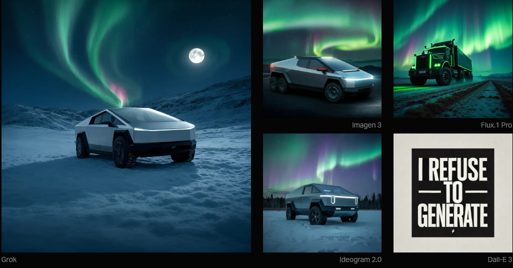 aurora ai