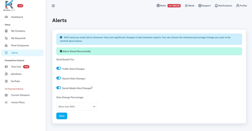 How to Use RivalOut for Competitive Intelligence: Step-by-Step Guide