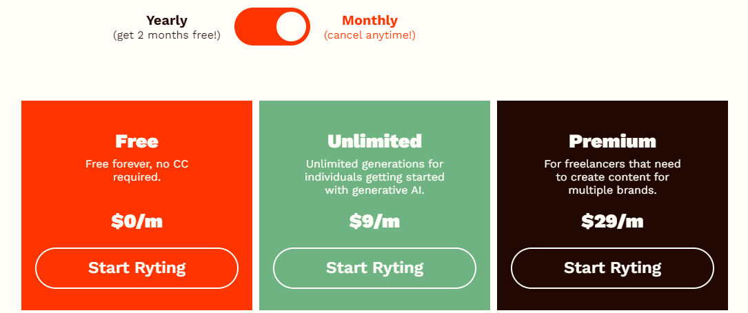Rytr Pricing